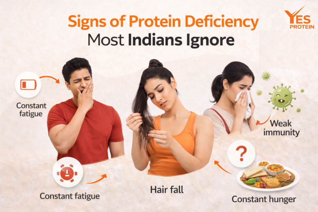 Signs of Protein Deficiency Most Indians Ignore